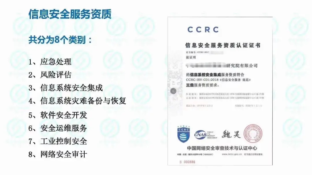 企業進行CCRC認證 筑牢網絡與信息安全軟件開發的生命線