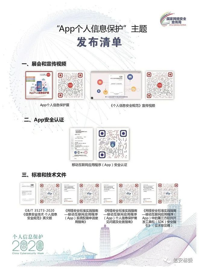 《信息安全技術 個人信息安全規范》引領App個人信息保護新篇章——網絡與信息安全軟件開發成果發布